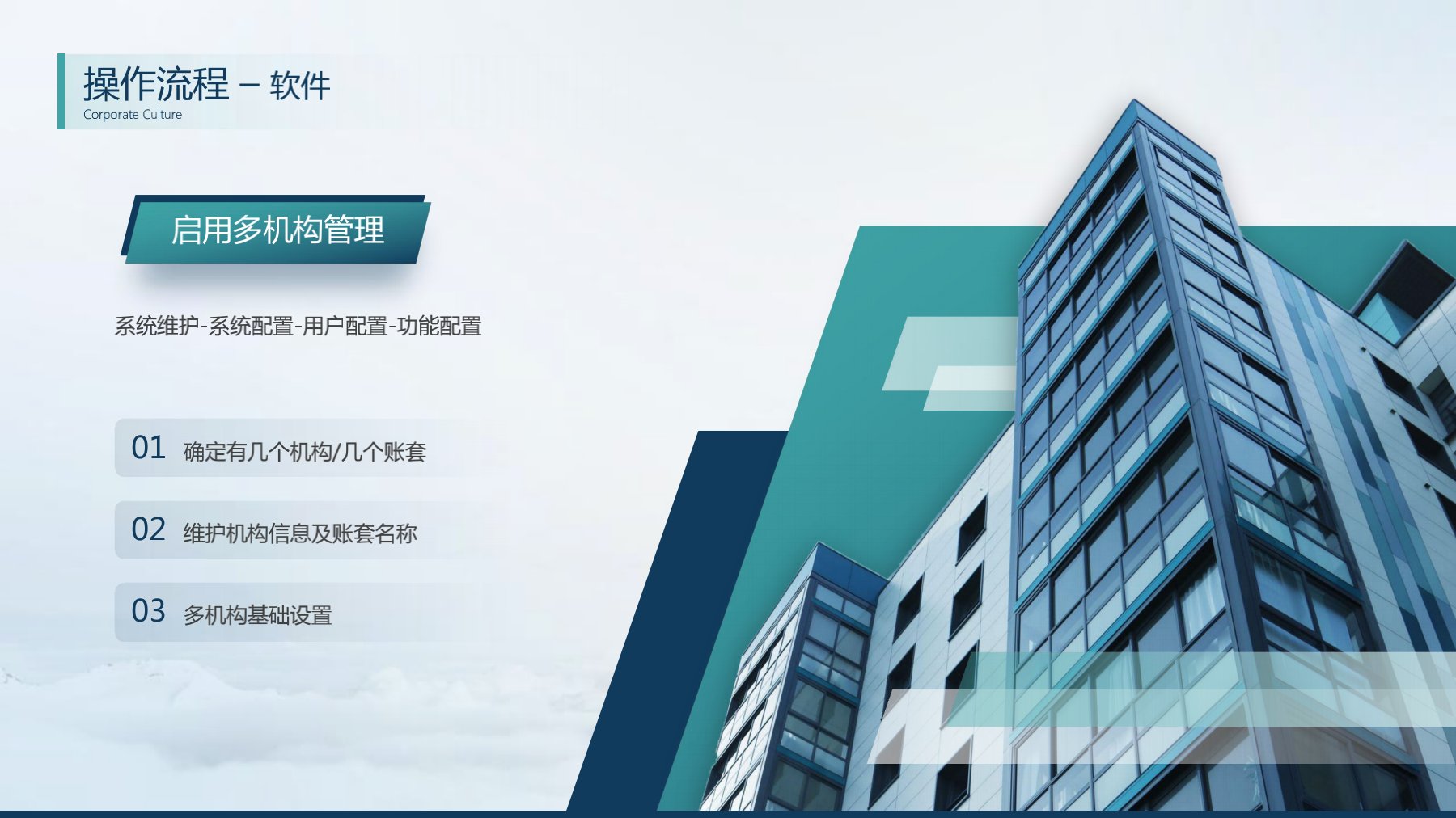 分支機構(gòu)發(fā)版培訓(xùn)_9.jpg