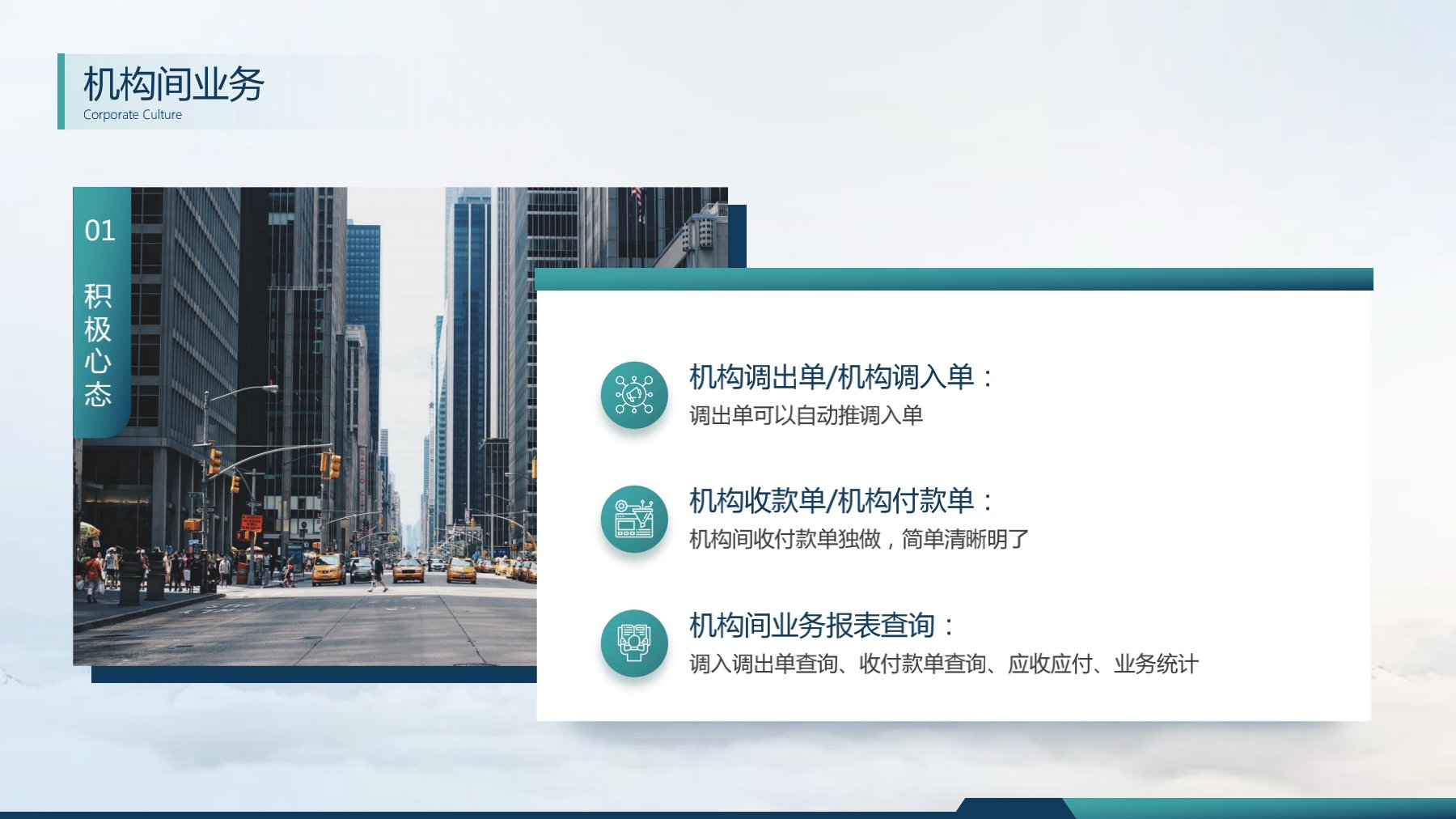 分支機構(gòu)發(fā)版培訓(xùn)_15.jpg